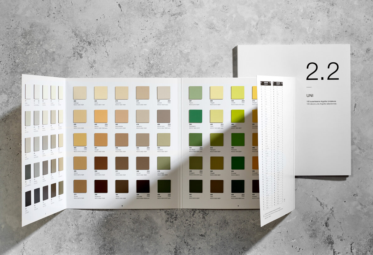 ARGOLITE HPL BOX – DEKORATIVE INHALTE